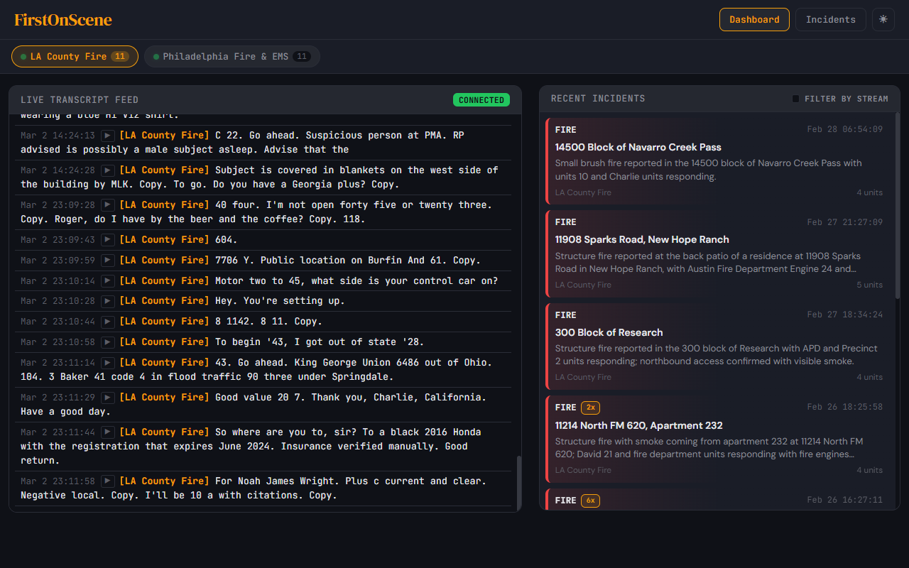 Consultant or agency: which model fits AI production work