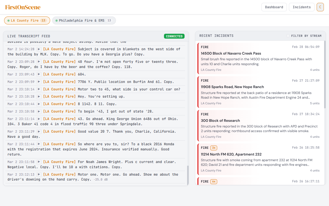 Consultant or agency: which model fits AI production work