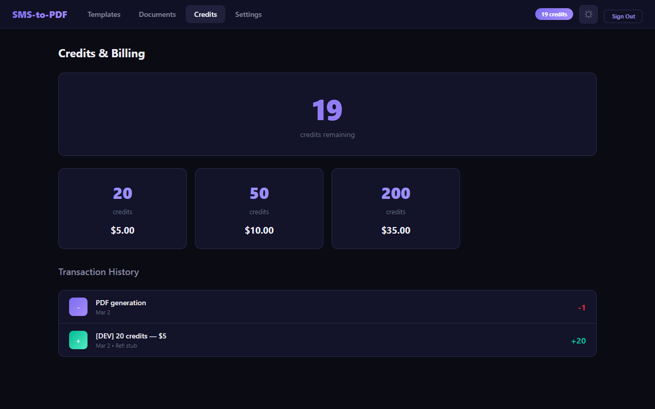 Credits & billing page
